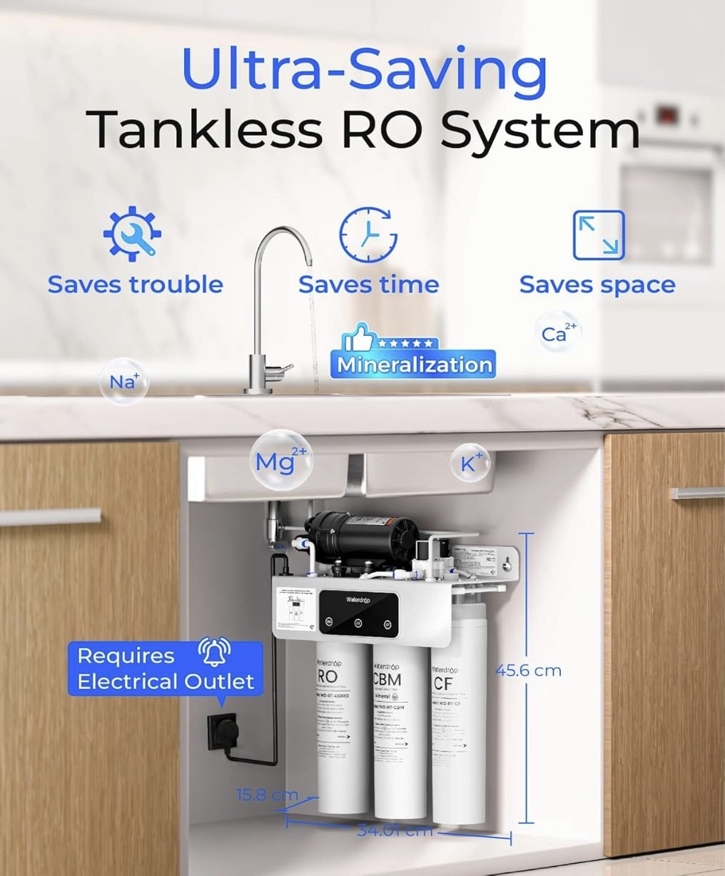 Ultra-Saving Tankless Design